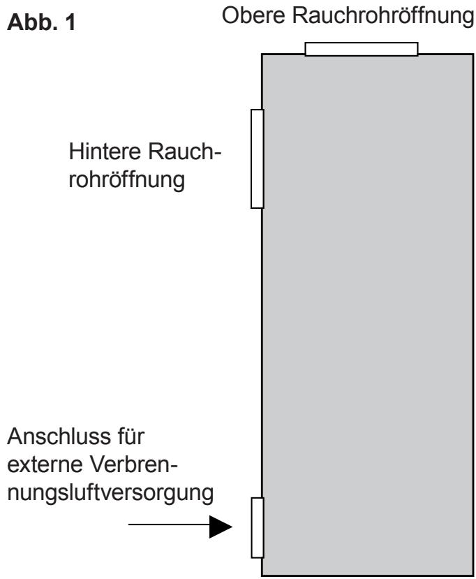 JUSTUS USEDOM 7 I - Externe Verbrennungsluftversorgung - 1