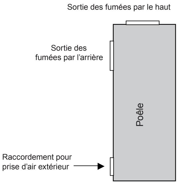 JUSTUS Island Aqua II - Prise d'air extérieur - 1