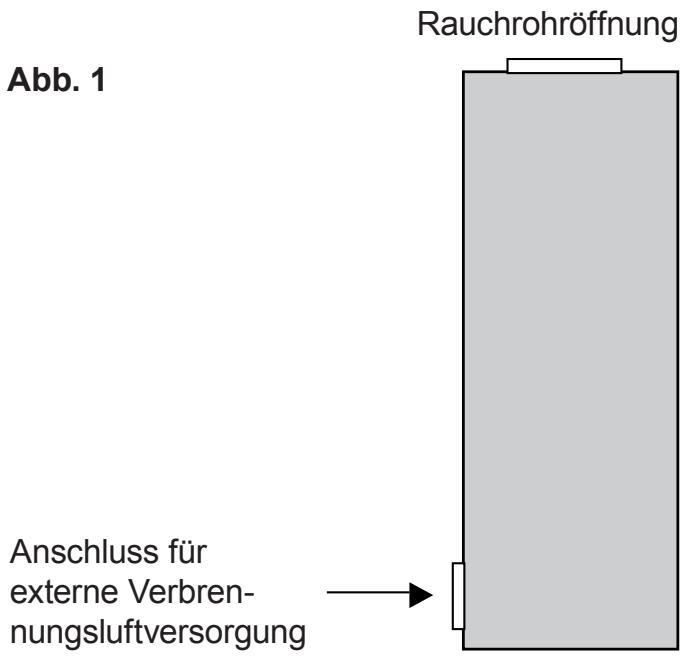 JUSTUS Usedom 5 W+ I - Externe Verbrennungsluftversorgung - 1