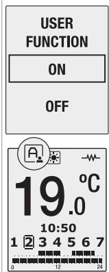 ROINTE SERIE D - - Activer / désactiver mode utilisateur - 1