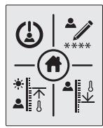 ROINTE SERIE D - Mode utilisateur - 1