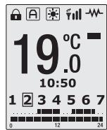 ROINTE SERIE D - Menu principal: sous-menu équilibre - 1