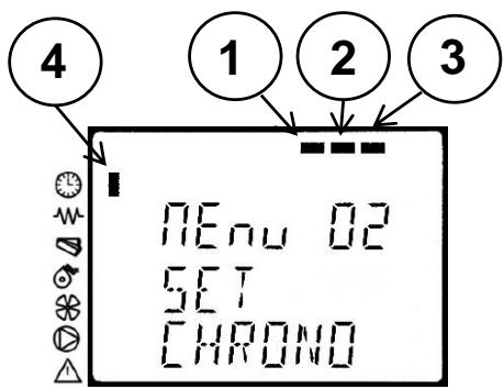 ADURO P4 - Comment activer la programmation horaire - 1