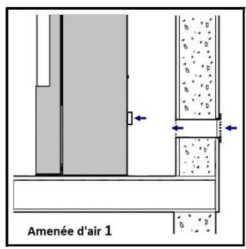 ADURO P4 - Les différentes possibilités d'amenée d'air selon les points 2-3-4) - 1