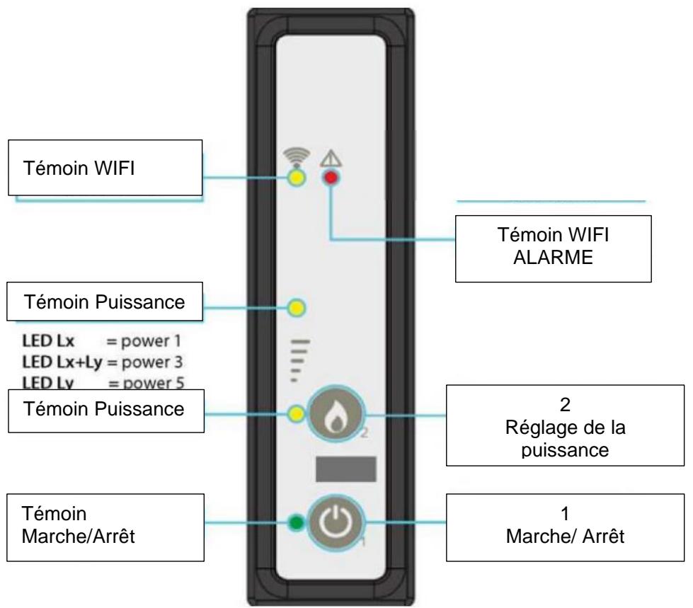 ADURO P5 - Contrôle par la télécommande - 7