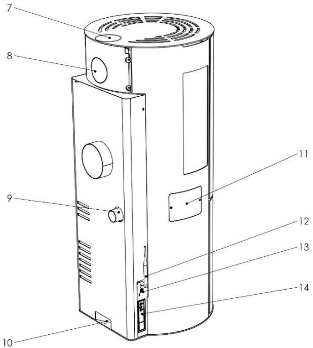 ADURO P5 - Fonctions de base du poèle - 2