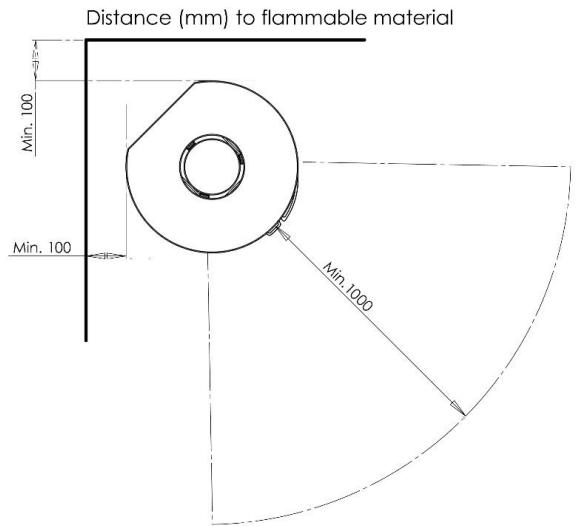 ADURO 9 LUX CERAMIC - Colocacion de la estufa/distancia minima - 2