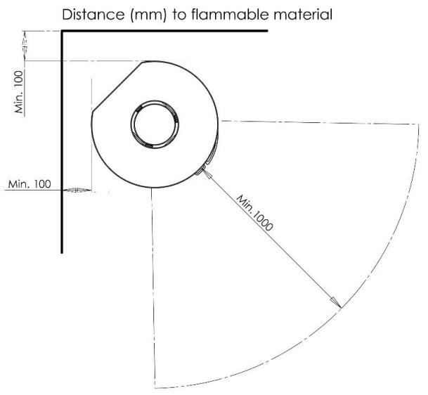 ADURO 9 LUX CERAMIC - Placement du poèle/distance requise - 2