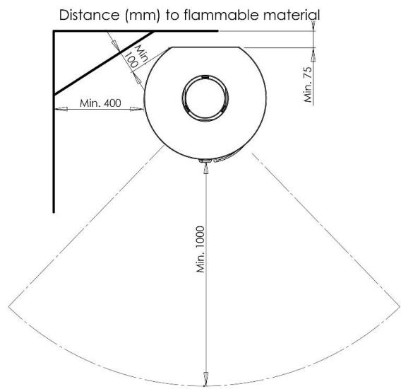 ADURO 9 LUX CERAMIC - Colocacion de la estufa/distancia minima - 1