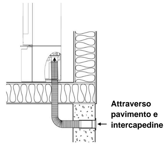 ADURO 9 LUX CERAMIC - Opzioni di installmente - 3