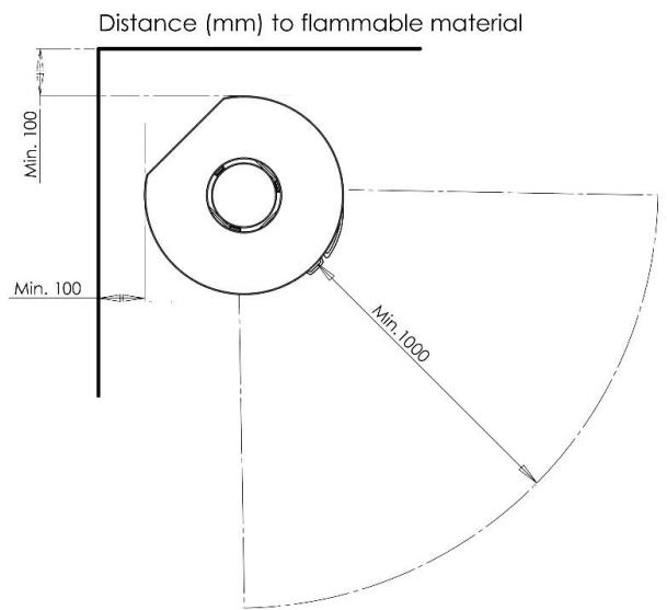 ADURO 9 LUX CERAMIC - Requisiti di installmente e posizionamento della stufa a legna - 2
