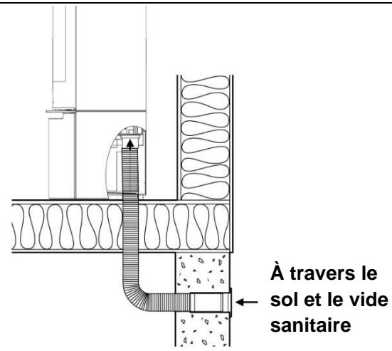 ADURO 9 LUX CERAMIC - Possibilities d-installation - 2