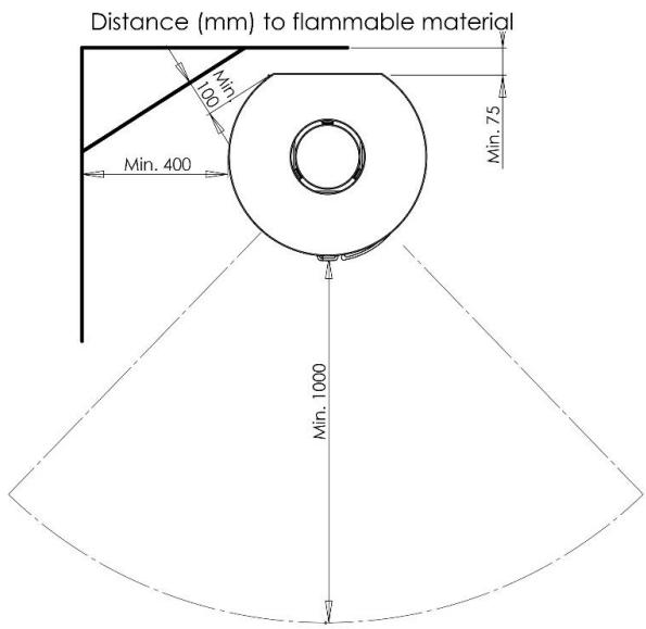 ADURO 9 LUX CERAMIC - Placering av braskaminen/avständskrav - 1