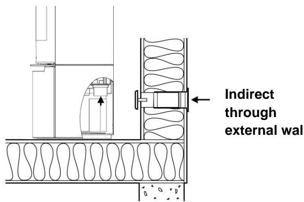 ADURO 9 LUX CERAMIC - Installation options - 1