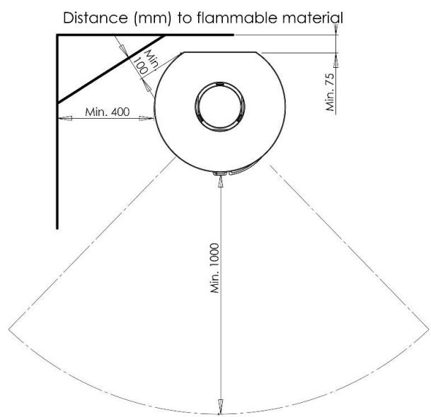 ADURO 9 LUX CERAMIC - Position of the stove / distance requirements - 1