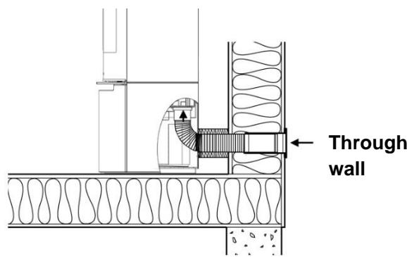 ADURO 9 LUX CERAMIC - Installation options - 2