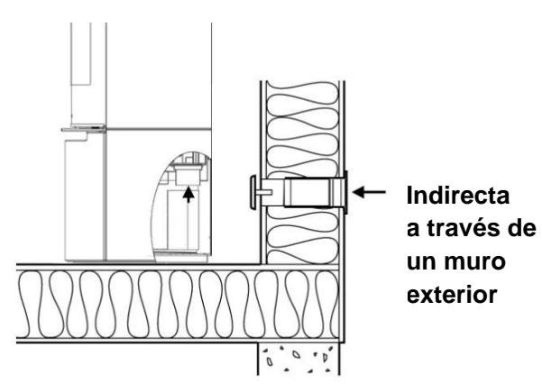 ADURO 9 LUX CERAMIC - Oportunidades de instalación - 1