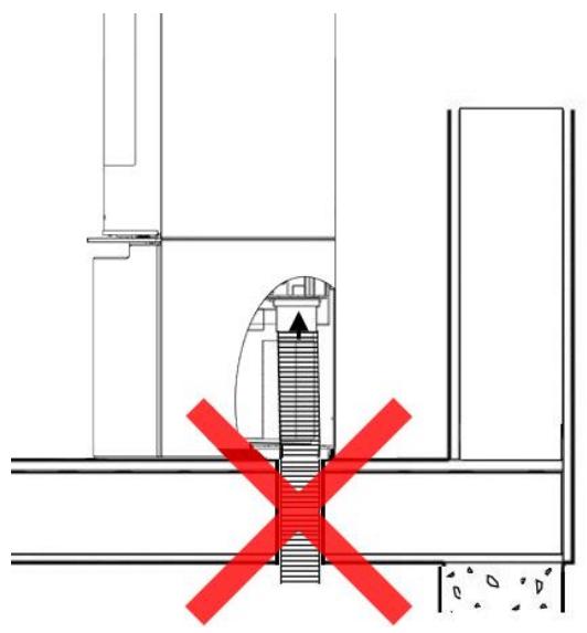 ADURO 9 LUX CERAMIC - NON installare la stufa nei seguenti modi: - 1