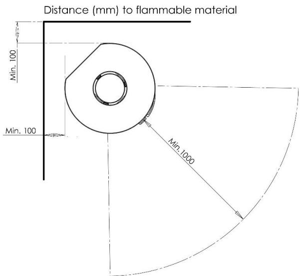 ADURO 9 LUX CERAMIC - Placering av braskaminen/avständskrav - 2
