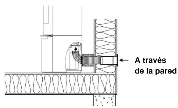 ADURO 9 LUX CERAMIC - Oportunidades de instalación - 3