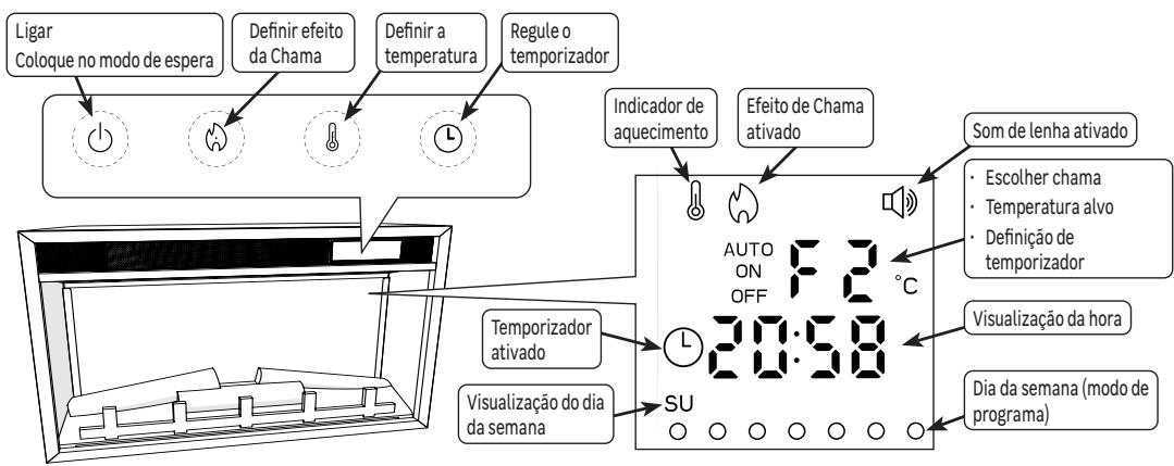 EQUATION FT-2, FR-2 FR - UTILIZACAO - 1