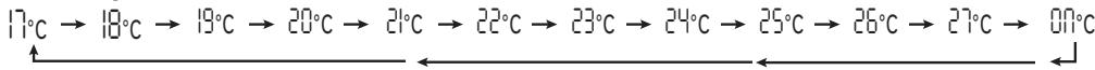 EQUATION FT-2, FR-2 FR - 1-Antovnivakaελγxou - 1