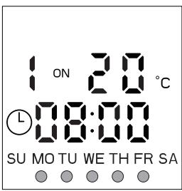 EQUATION FT-2, FR-2 FR - Ativação de todos os programas - 3