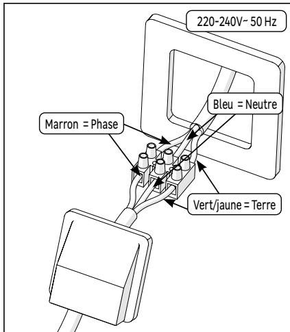EQUATION FOOT - Branchement: - 2