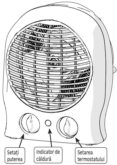 EQUATION FLAG 4, FA-1-WH, FA-1-WH, FA-1-WH-SA - UTILIZARE - 2