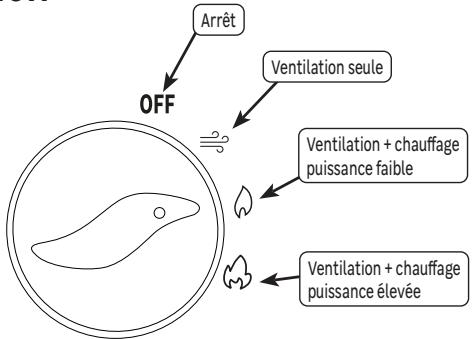 EQUATION FLAG 4, FA-1-WH, FA-1-WH, FA-1-WH-SA - UTILISATION - 1