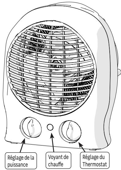 EQUATION FLAG 4, FA-1-WH, FA-1-WH, FA-1-WH-SA - UTILISATION - 2