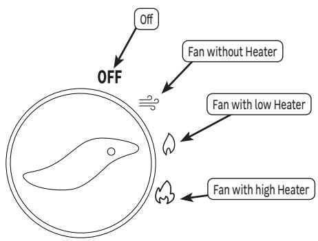 EQUATION FLAG 4, FA-1-WH, FA-1-WH, FA-1-WH-SA - USE - 1