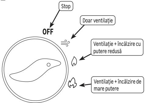 EQUATION FLAG 4, FA-1-WH, FA-1-WH, FA-1-WH-SA - UTILIZARE - 1