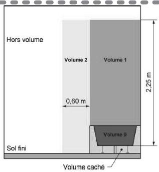 EQUATION FIVE, FA-4-WH, FA-4-IBIZA, FA-4-LAGUNA, FA-4-DARKGREY - Surface très chaude. - 4