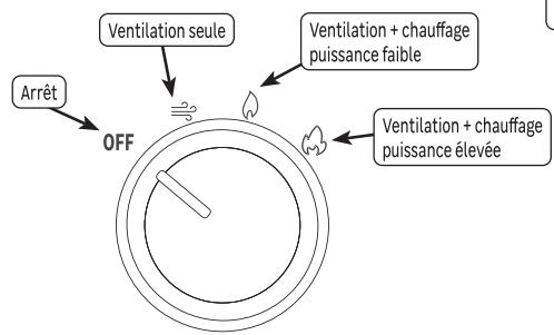 EQUATION FIVE, FA-4-WH, FA-4-IBIZA, FA-4-LAGUNA, FA-4-DARKGREY - Utilisation - 1