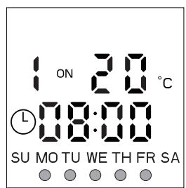 EQUATION FONT, FP-3, FP-3 FR - Attivazione di tutti i programmi - 3