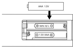 EQUATION FONT, FP-3, FP-3 FR - Replacement of the remote control batteries. - 2