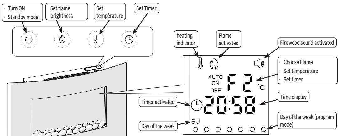 EQUATION FONT, FP-3, FP-3 FR - USE - 1