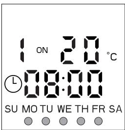 EQUATION FONT, FP-3, FP-3 FR - Aktywacja wzystkich programów - 3