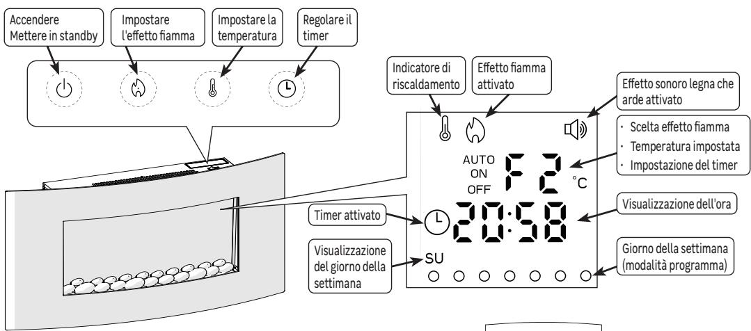 EQUATION FONT, FP-3, FP-3 FR - USO - 1