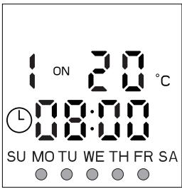 EQUATION FONT, FP-3, FP-3 FR - Activación de todos los programas - 3