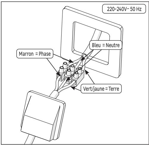 EQUATION FONT, FP-3, FP-3 FR - Branchement: - 1
