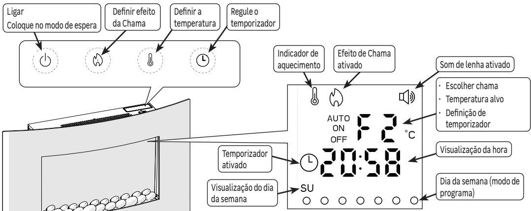 EQUATION FONT, FP-3, FP-3 FR - UTILIZACAO - 1