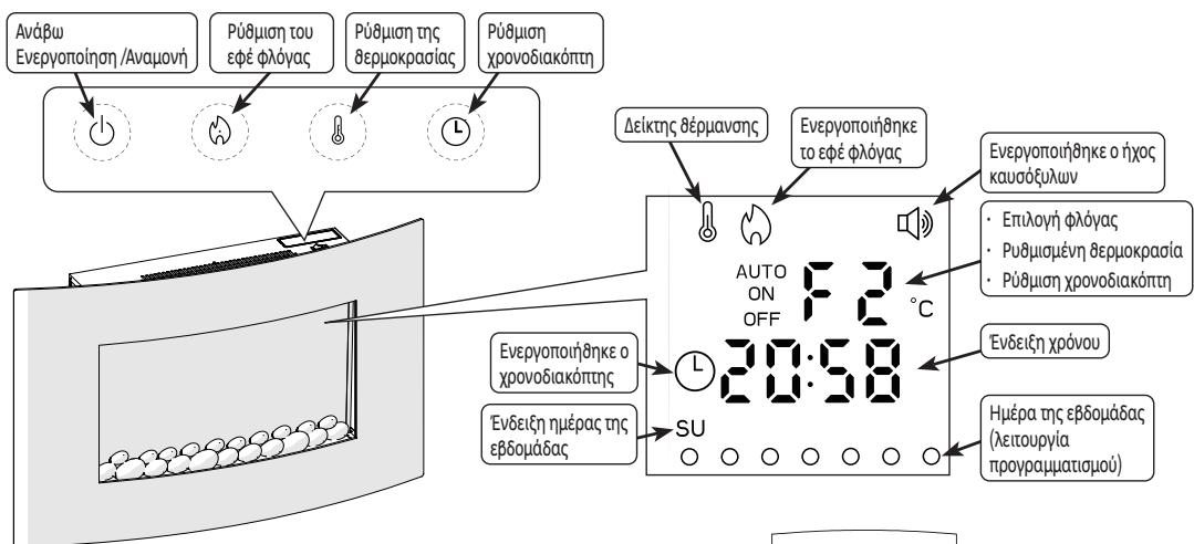 EQUATION FONT, FP-3, FP-3 FR - XPHsH - 1