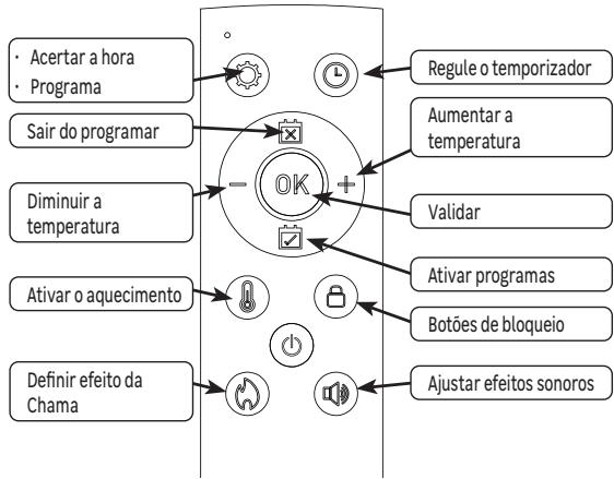 EQUATION FONT, FP-3, FP-3 FR - Ajuste do efeito da chama - 2