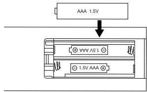 EQUATION FONT, FP-3, FP-3 FR - Sostituzione delle batterie del telecomando. - 2