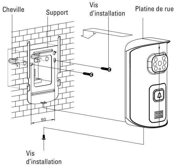 SCS SENTINEL AIRVISIO 200 - OPTION 3 : alimentation électrique - ouverture portail - 3