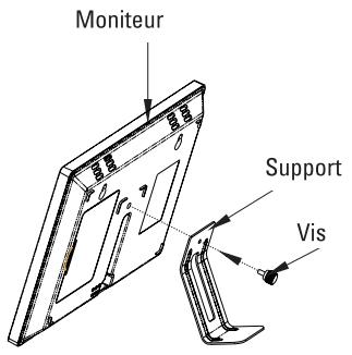 SCS SENTINEL AIRVISIO 200 - Chargement du moniteur - 1