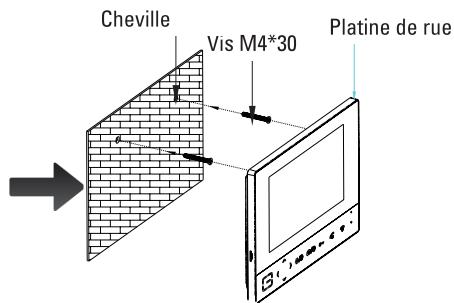 SCS SENTINEL AIRVISIO 200 - Chargement du moniteur - 2