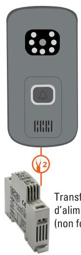 SCS SENTINEL AIRVISIO 200 - C2- installation platine de rue - 2